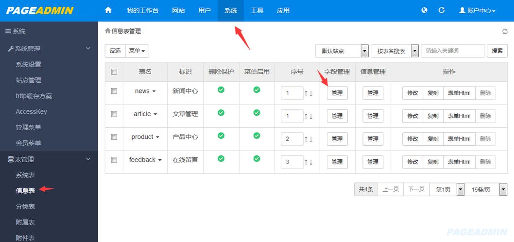 pageadmincms網站內容管理系統修改上傳格式大小縮略圖和水印等