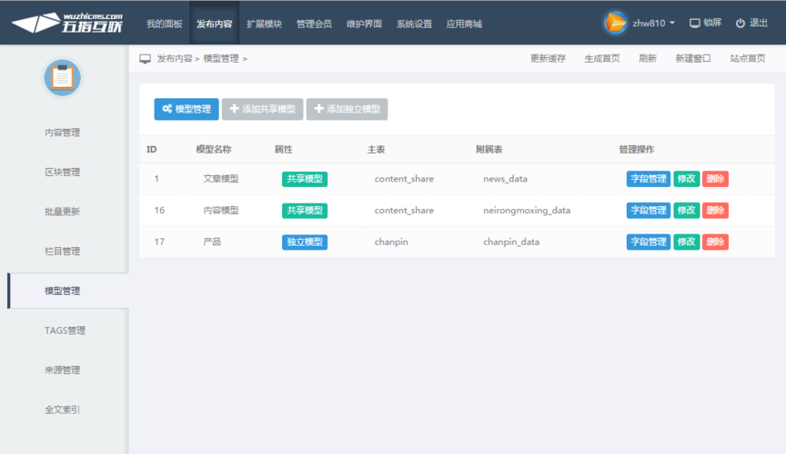 模型管理_產(chǎn)品使用_五指cms網(wǎng)站管理系統(tǒng)(wuzhicms)-門戶網(wǎng)站,b2b企業(yè)
