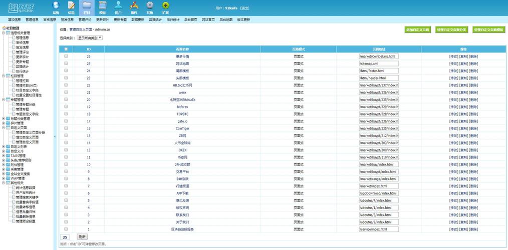 92開發(fā)帝國cms75仿btc123區(qū)塊鏈門戶網(wǎng)站模板源碼帶火車頭下載