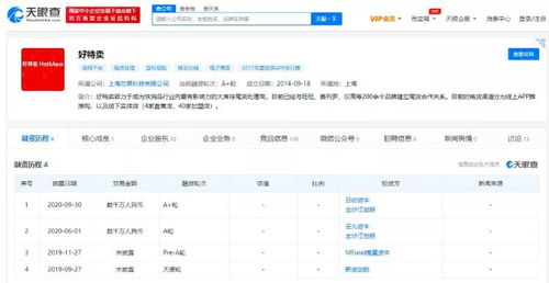 每年超200萬(wàn)人網(wǎng)購(gòu)臨期食品,相關(guān)公司獲融資