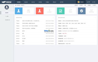 五指cms網(wǎng)站管理系統(tǒng)v4.1.0 正式版的界面預(yù)覽