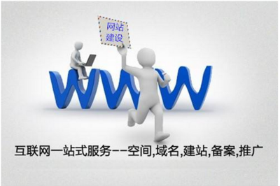 資源合理利用從企業(yè)網(wǎng)站開發(fā)著手