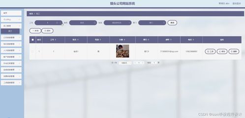 node.js畢業設計獵頭公司網站系統 express 源碼 調試
