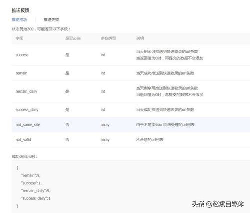 validatebox只提示不阻止提交 織夢cms網站如何自動提交快速收錄 詳細教程 ...
