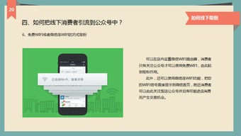 小豬cms餐飲行業微信營銷解決方案