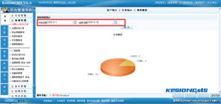 2 網店系統訂單管理 kesion 科汛