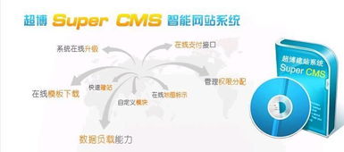 cms自助建站系統圖片,cms自助建站系統高清圖片 南寧市超博科技,