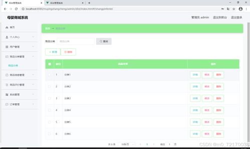 基于springboot的母嬰商城系統(tǒng)